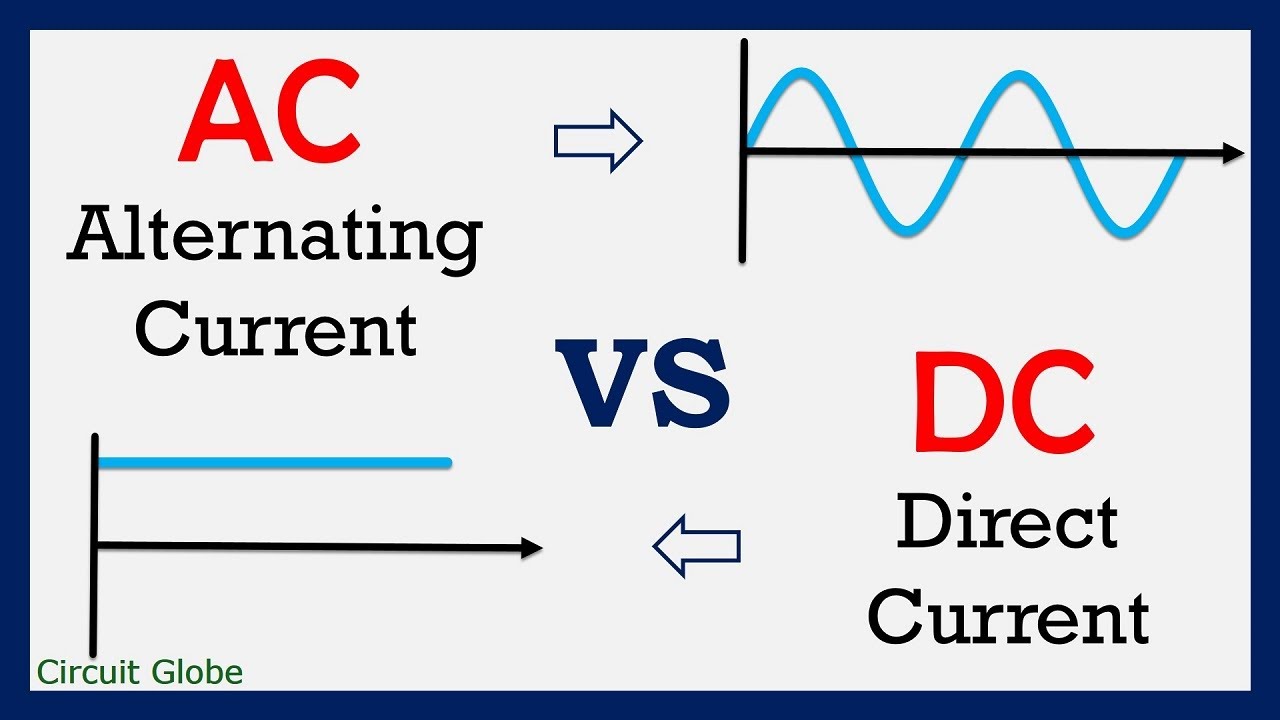 AC and DC Circuit
