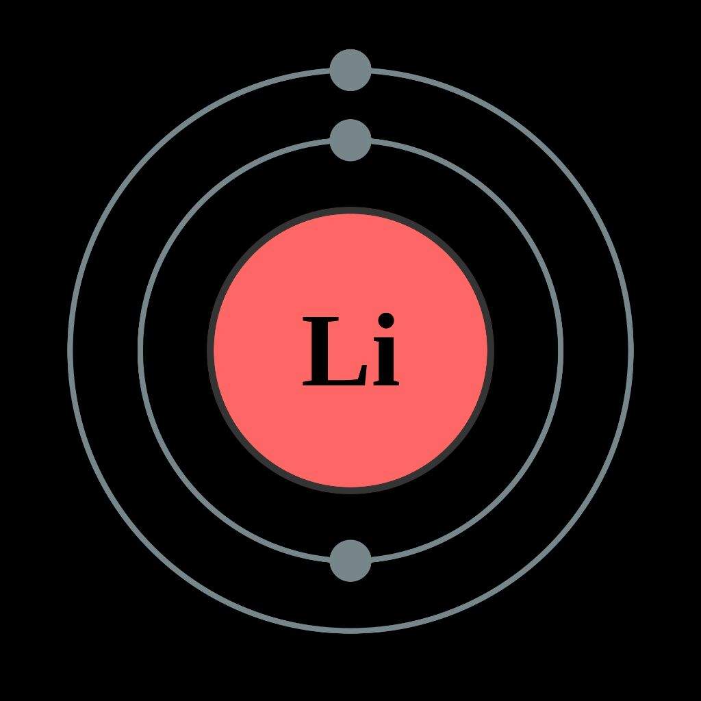 Lithium (Li)