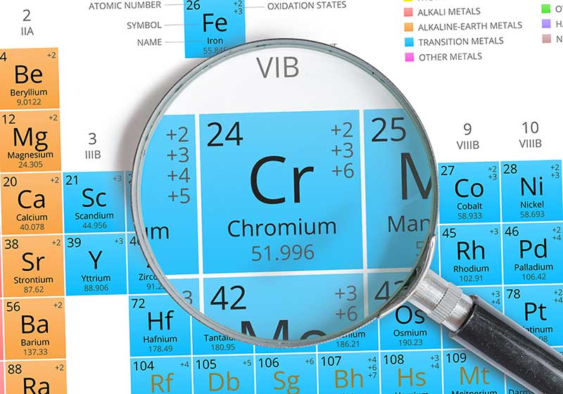 The Transport and Fate of Chromium (VI) in the Environment