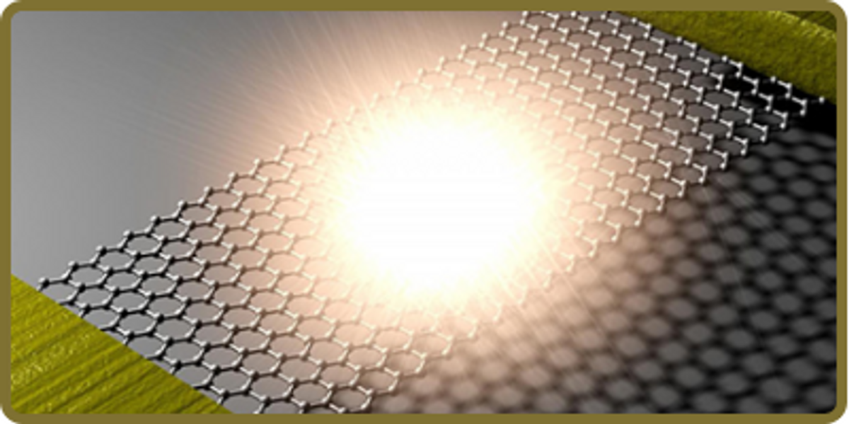 Applications of Graphene-Based Materials in Electronic Devices
