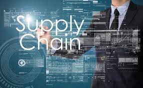 Understanding of Supply Chain