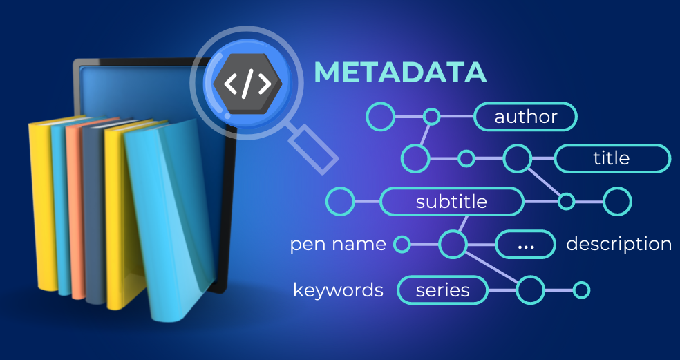 Metadata as Leverage for Digital Libraries