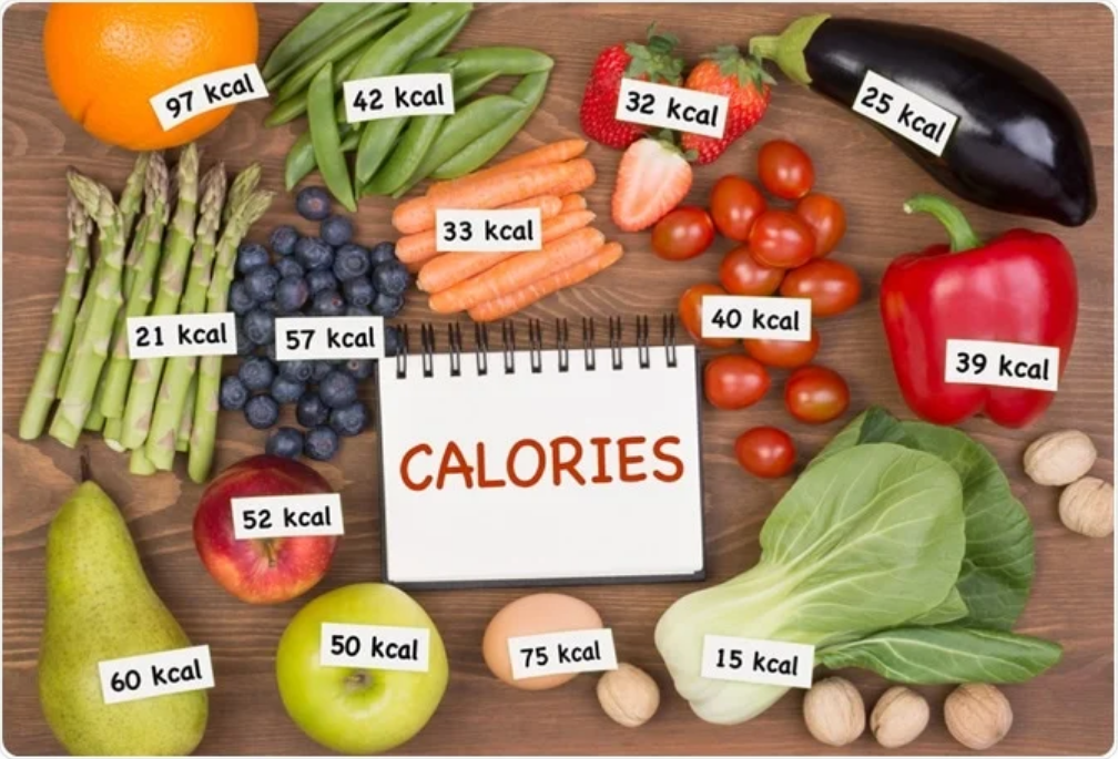  Calorie Intake And Consumption